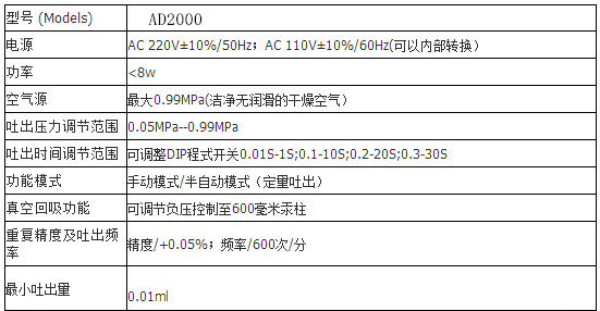 半自动点胶机参数