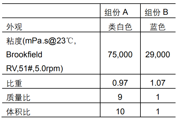 AB胶固化前